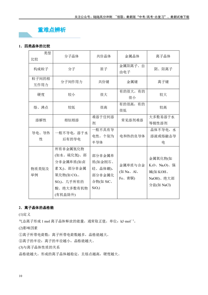 《第20讲晶体结构与性质（讲义）-（原卷版）_05-化学-高考总复习_一轮复习_2024年_2024年高考化学大一轮复习卓越讲义_资料》第10页预览