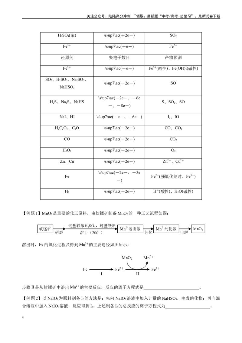 《第13讲陌生情境下氧化还原反应方程式的书写（原卷版）_05-化学-高考总复习_一轮复习_2024年_2024年高考化学一轮·夯基提能复习精讲精练_资料》第4页预览
