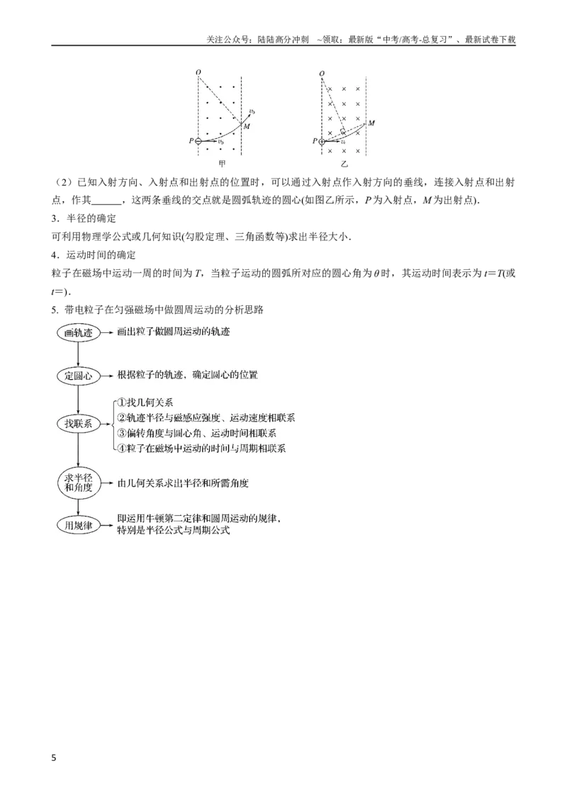 《考点46磁场对运动电荷的作用（核心考点精讲+分层精练）原卷版_04-物理-高考总复习_一轮复习_2024年_2024年高考物理一轮复习考点帮（新高考专用）》第5页预览