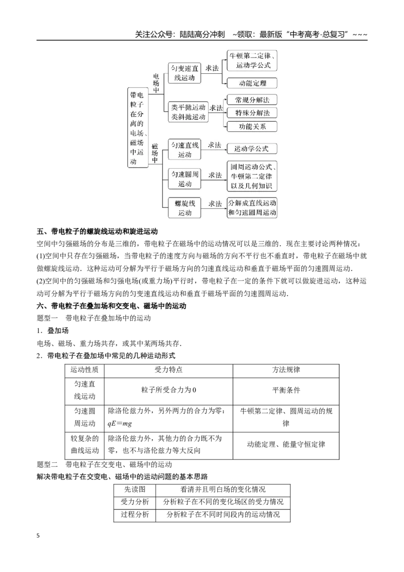 《第32讲洛伦兹力及带电粒子在磁场中的运动（高效培优讲义）（教师版）_04-物理-高考总复习_一轮复习_2026年-物理高考一轮复习_2026年高考物理一轮复习考点精讲精练（新高考通用）-G58》第5页预览