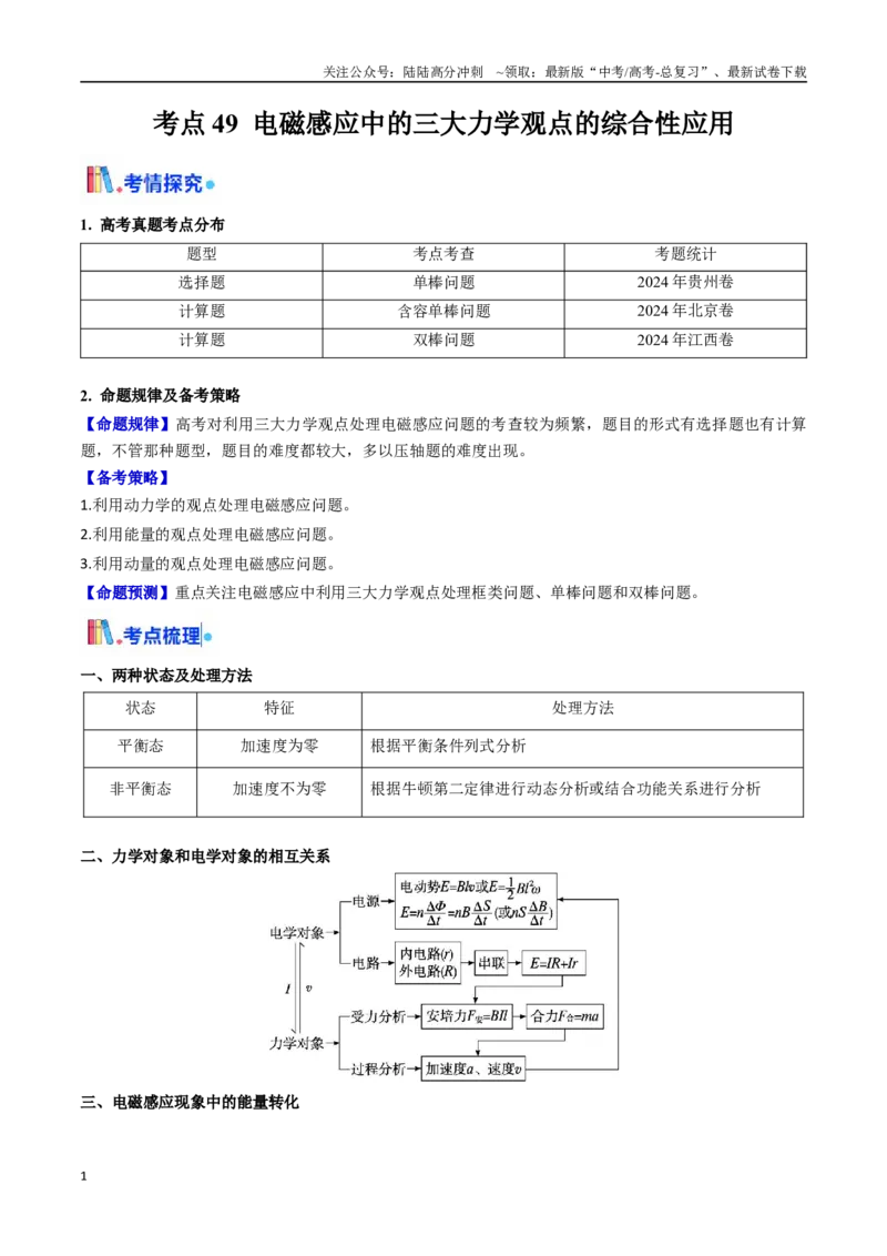 《考点49电磁感应中的三大力学观点的综合性应用（核心考点精讲精练）（学生版）_04-物理-高考总复习_一轮复习_2025年_2025年高考物理一轮复习考点精讲精练（新高考通用）》第1页预览