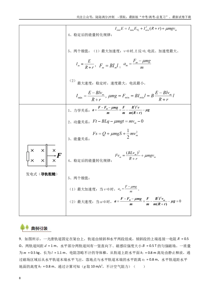 《考点49电磁感应中的三大力学观点的综合性应用（核心考点精讲精练）（学生版）_04-物理-高考总复习_一轮复习_2025年_2025年高考物理一轮复习考点精讲精练（新高考通用）》第8页预览