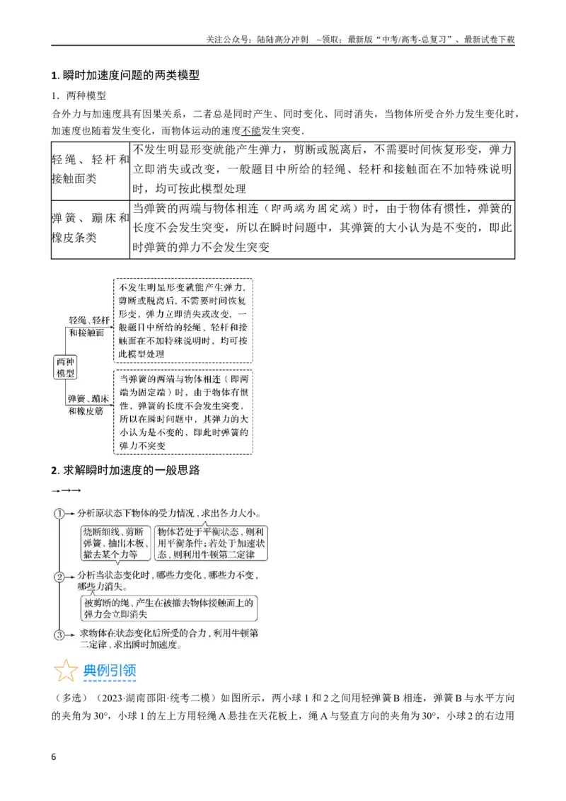 《考点11牛顿第二定律的应用（原卷版）_04-物理-高考总复习_一轮复习_2024年_2024年高考物理一轮复习考点帮（全国通用）》第6页预览