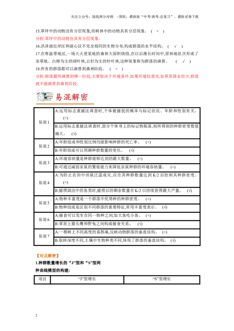 《解密19种群和群落（讲义)-高频考点解密2023年高考生物二轮复习讲义+分层训练（新教材）_06-生物-高考总复习_二轮复习_2024年_2024年新教材高考生物二轮复习讲义分层训练题考点_资料》第2页预览