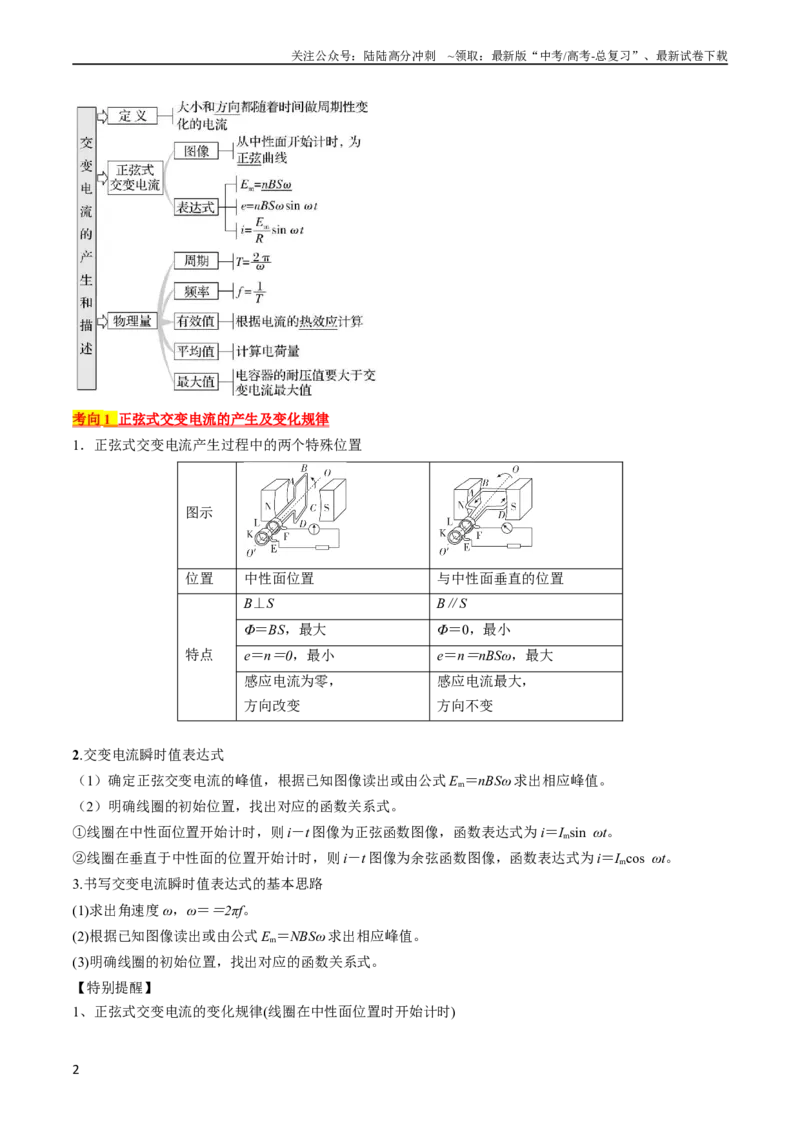 《考点52交变电流的产生和描述交变流电的“四值”（原卷版）_04-物理-高考总复习_一轮复习_2024年_2024年高考物理一轮复习考点帮（全国通用）》第2页预览