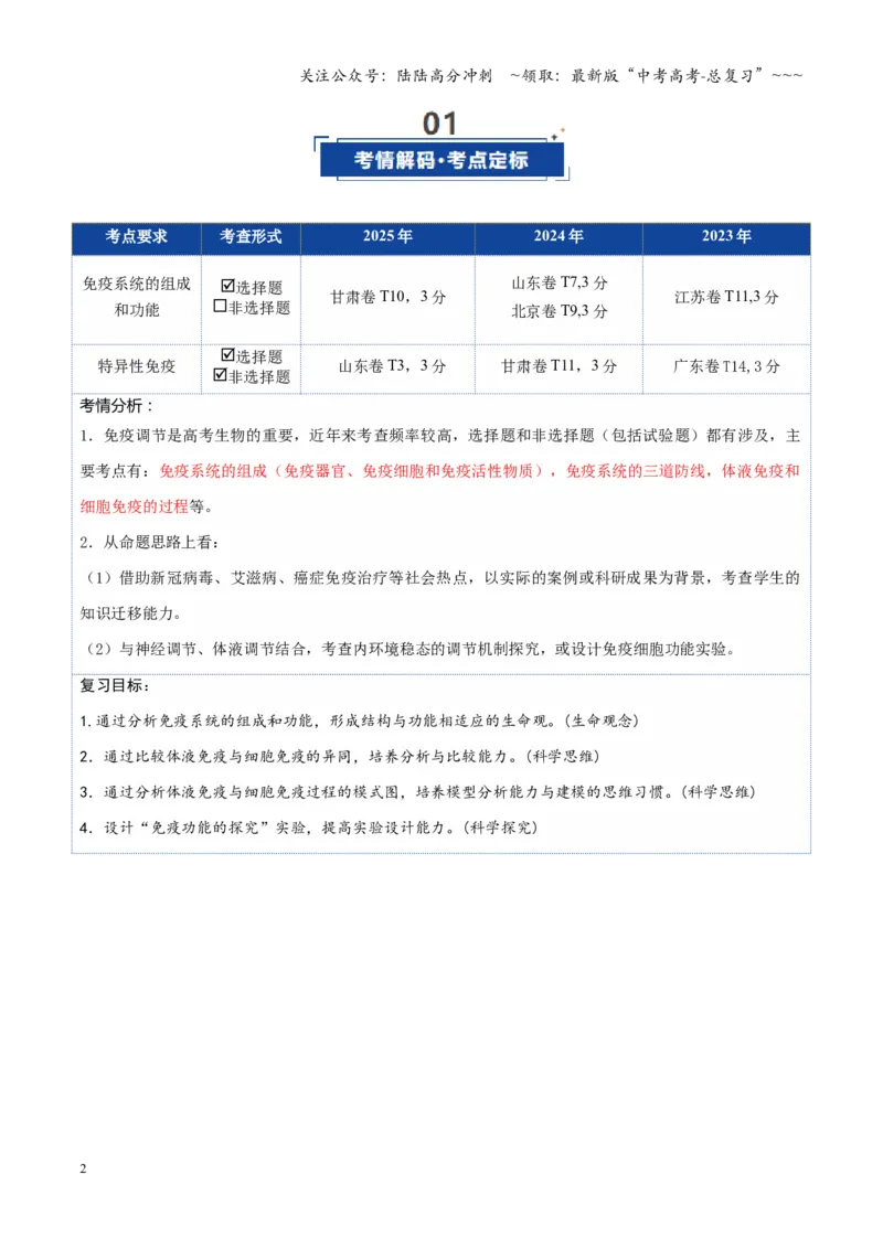 《第28讲免疫调节（复习讲义）（全国通用）（教师版）_06-生物-高考总复习_一轮复习_2026年-生物高考一轮复习_2026年高考生物一轮复习讲义+练习+课件（新教材新高考）-G55_2026版》第2页预览