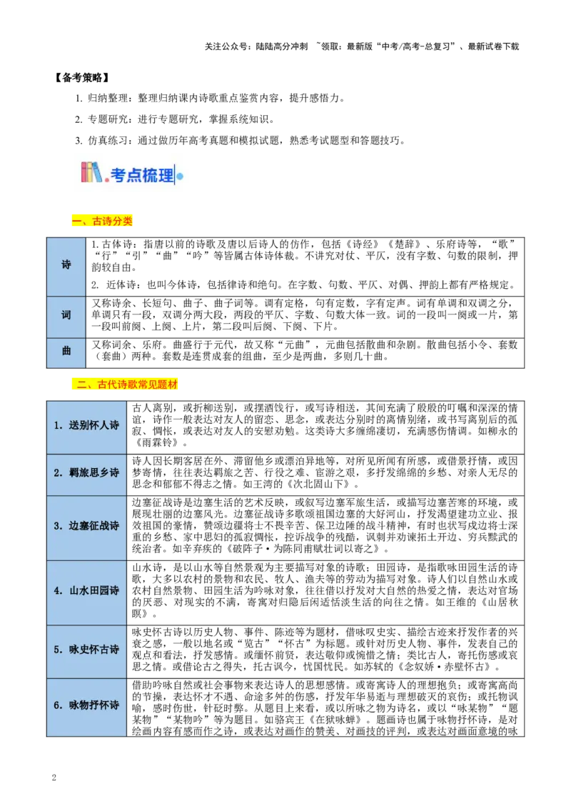 《考点28诗歌整体感知（学生版）_一轮复习_2025年_2025年高考语文一轮复习考点精讲精练（新高考通用）》第2页预览