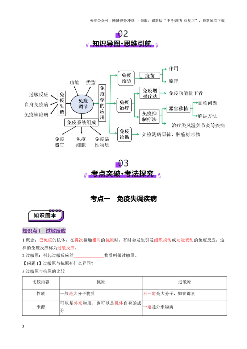 《第29讲免疫失调和免疫学的应用（讲义）（学生版）_06-生物-高考总复习_一轮复习_2025年_2025年新高考生物一轮复习讲义PPT知识点习题训_资料_第八单元稳态与调节》第3页预览