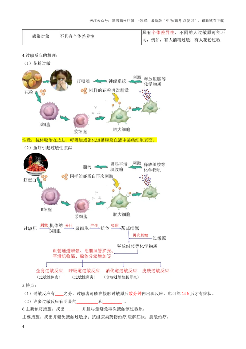 《第29讲免疫失调和免疫学的应用（讲义）（学生版）_06-生物-高考总复习_一轮复习_2025年_2025年新高考生物一轮复习讲义PPT知识点习题训_资料_第八单元稳态与调节》第4页预览