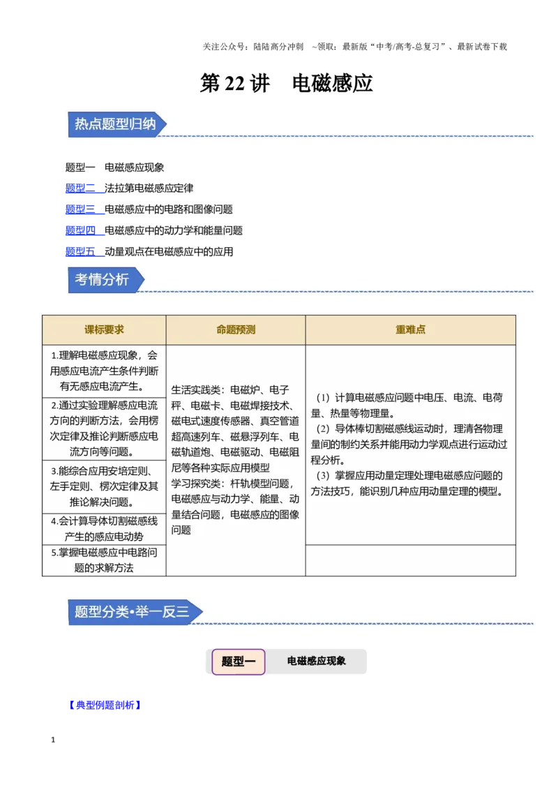 《第22讲电磁感应（五大题型）（举一反三）（学生版）_04-物理-高考总复习_专项复习_2025年_2025年高考物理举一反三系列（新高考通用）_资料》第1页预览