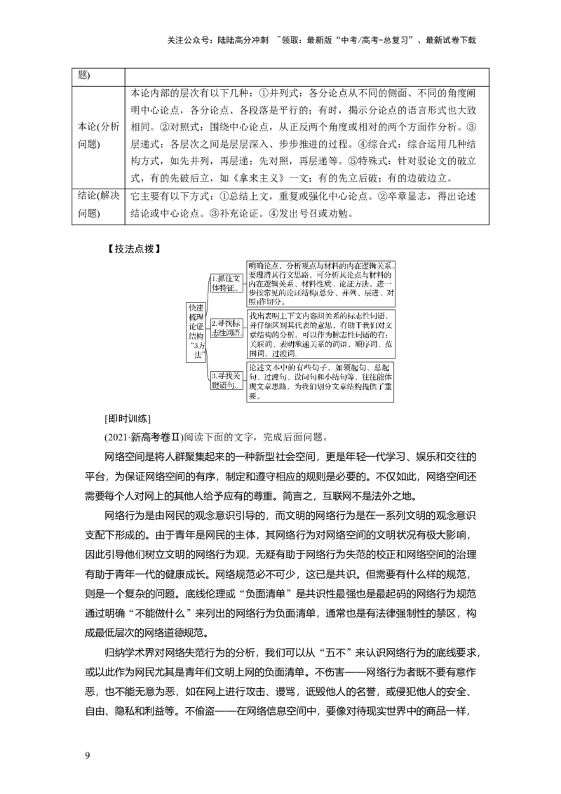 《考点29论证思路与论证特点主观题_一轮复习_2024年_2024年高考语文一轮复习考点帮（新高考专用）》第9页预览