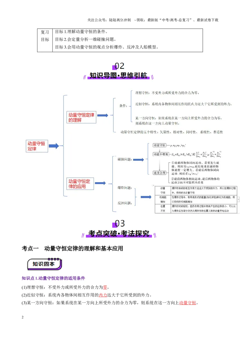 《第26讲动量守恒定律及其应用（讲义）（教师版）_04-物理-高考总复习_一轮复习_2025年_2025年高考物理一轮复习讲义+练习+课件（新教材新高考）_第七章动量》第2页预览