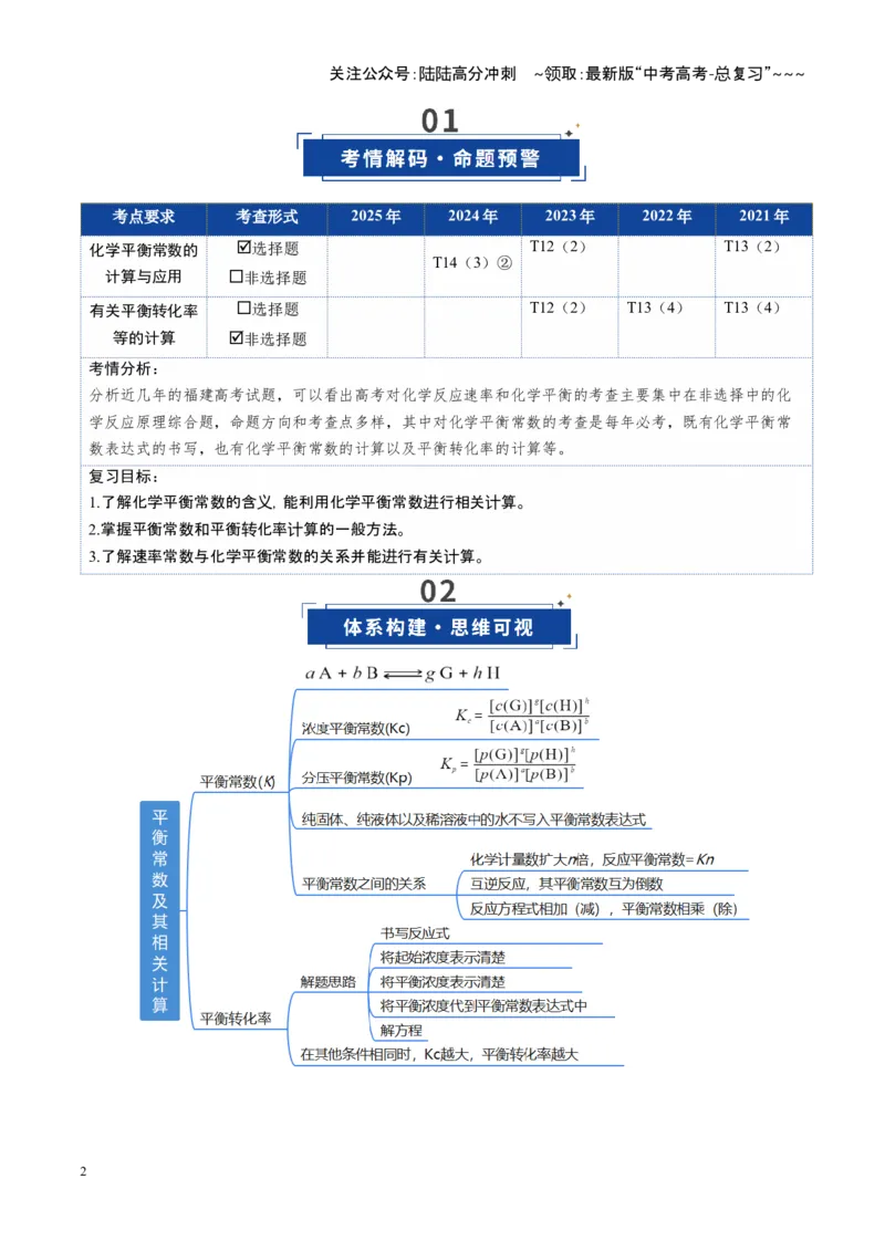 《第03讲化学平衡常数及其相关计算（复习讲义）（福建专用）（学生版）_05-化学-高考总复习_一轮复习_2026年-化学高考一轮复习_2026年高考化学一轮课件+讲义+练习（福建专用）-G328》第2页预览