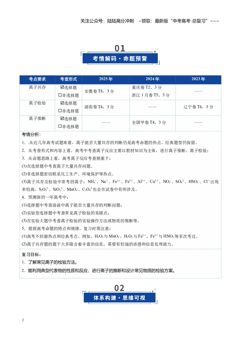 《第03讲离子共存、离子的检验与推断（复习讲义）（全国通用）（教师版）_05-化学-高考总复习_一轮复习_2026年-化学高考一轮复习_2026版_第一章物质及其变化》第2页预览