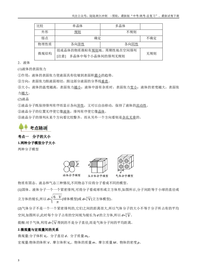 《考点51分子动理论固体和液体（核心考点精讲精练）（学生版）_04-物理-高考总复习_一轮复习_2025年_2025年高考物理一轮复习考点精讲精练（新高考通用）》第3页预览