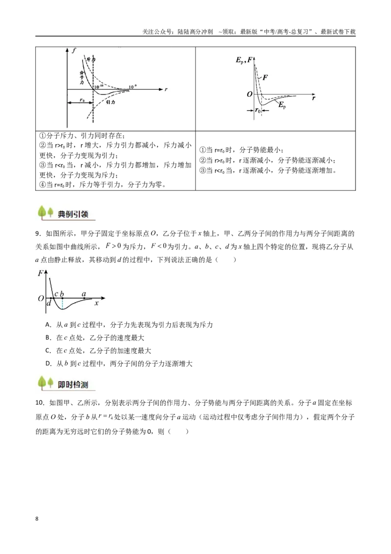 《考点51分子动理论固体和液体（核心考点精讲精练）（学生版）_04-物理-高考总复习_一轮复习_2025年_2025年高考物理一轮复习考点精讲精练（新高考通用）》第8页预览