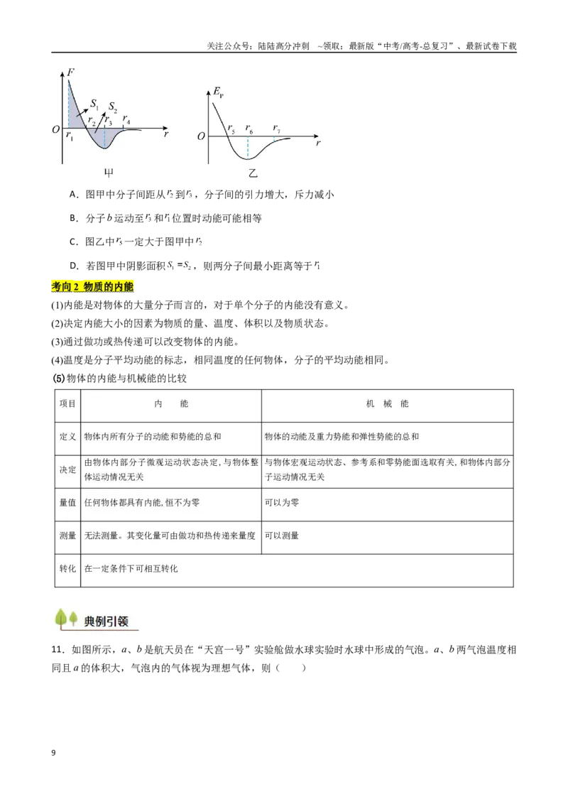 《考点51分子动理论固体和液体（核心考点精讲精练）（学生版）_04-物理-高考总复习_一轮复习_2025年_2025年高考物理一轮复习考点精讲精练（新高考通用）》第9页预览