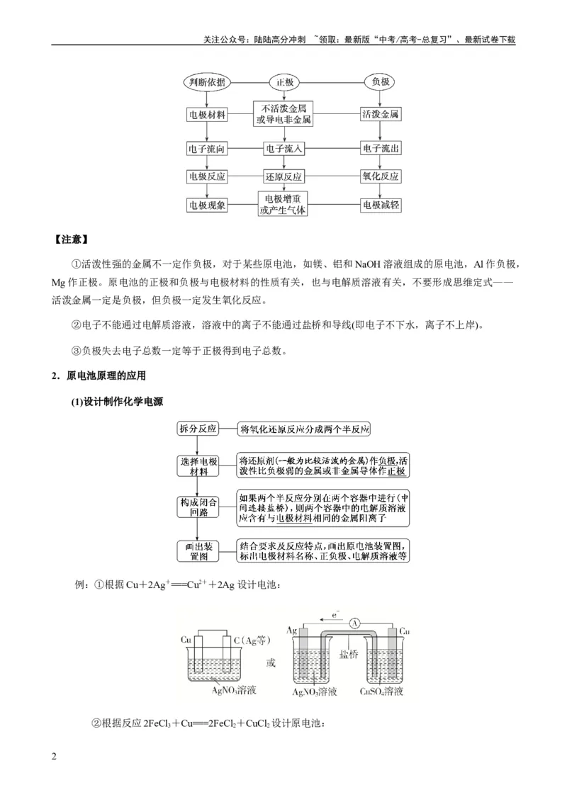 《热点05电化学及其应用-（教师版）_05-化学-高考总复习_专项复习_2024年_2024年高考化学热点·重点·难点专练（新高考专用）》第2页预览