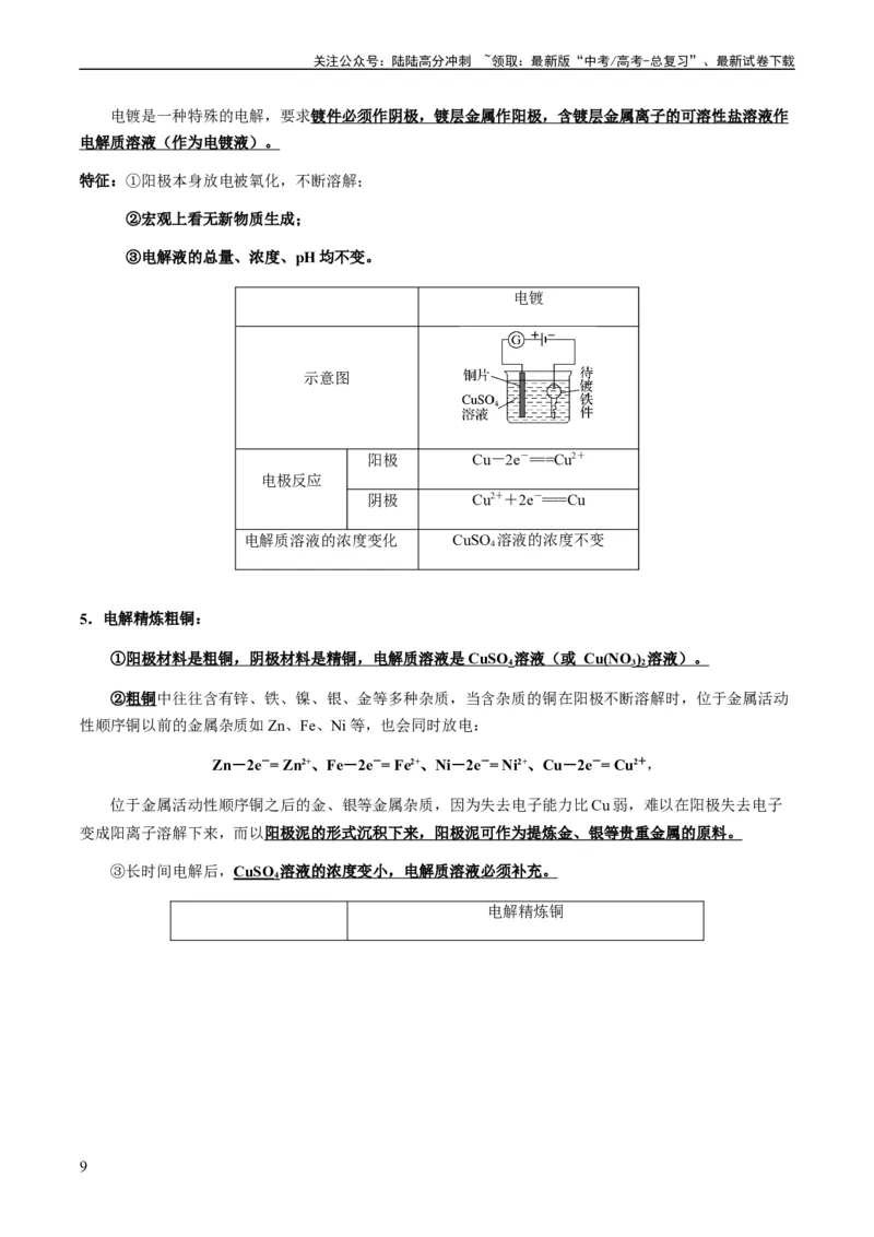 《热点05电化学及其应用-（教师版）_05-化学-高考总复习_专项复习_2024年_2024年高考化学热点·重点·难点专练（新高考专用）》第9页预览