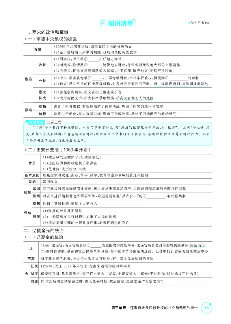 《1_03-第三单元　辽宋夏金多民族政权的并立与元朝的统一_2026版教学资源包_202653高考总复习A版_广东版_2026版.广东版.选考总复习.历史.5·3A版_二、教师用书PDF_必修中外历史纲要（上）_911》第2页预览