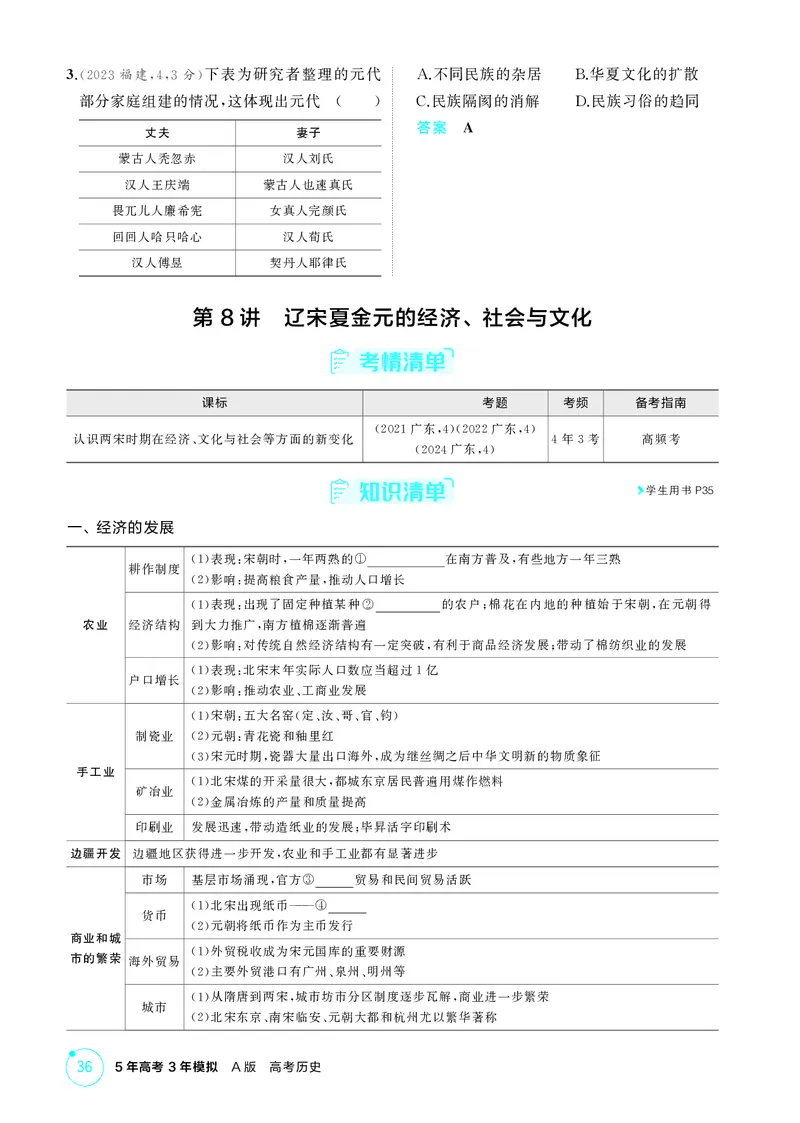 《1_03-第三单元　辽宋夏金多民族政权的并立与元朝的统一_2026版教学资源包_202653高考总复习A版_广东版_2026版.广东版.选考总复习.历史.5·3A版_二、教师用书PDF_必修中外历史纲要（上）_911》第5页预览