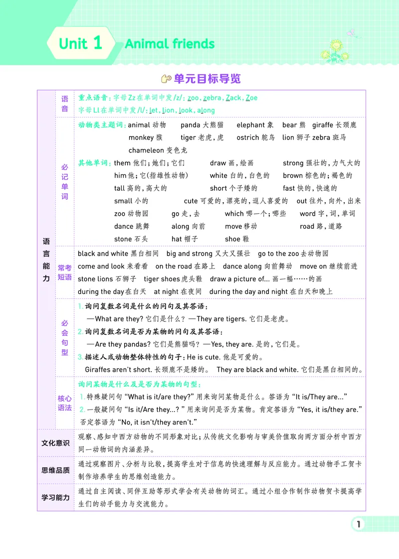 《三年级(下）英语（WY版）课时练1-4单元_3年级下册同步教辅_3下-英语_英语外研版资料》第3页预览