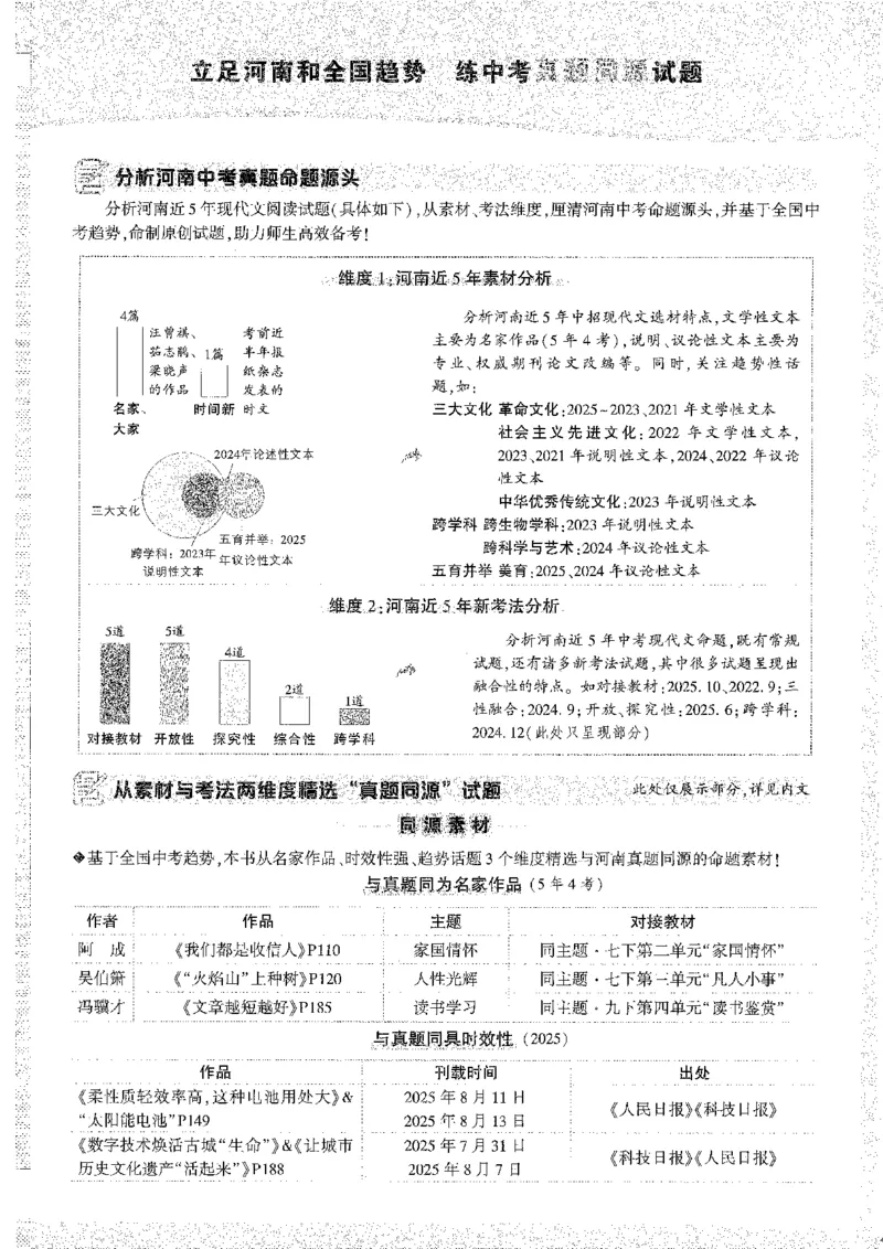 《1试题研究A4_2026版《万维中考试题研究》多省合集_2026版《万唯中考-试题研究》河南语数英物化道历_2026万唯中考试题研究河南语文》第5页预览
