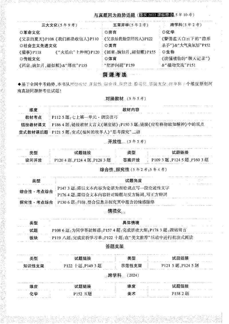 《1试题研究A4_2026版《万维中考试题研究》多省合集_2026版《万唯中考-试题研究》河南语数英物化道历_2026万唯中考试题研究河南语文》第6页预览