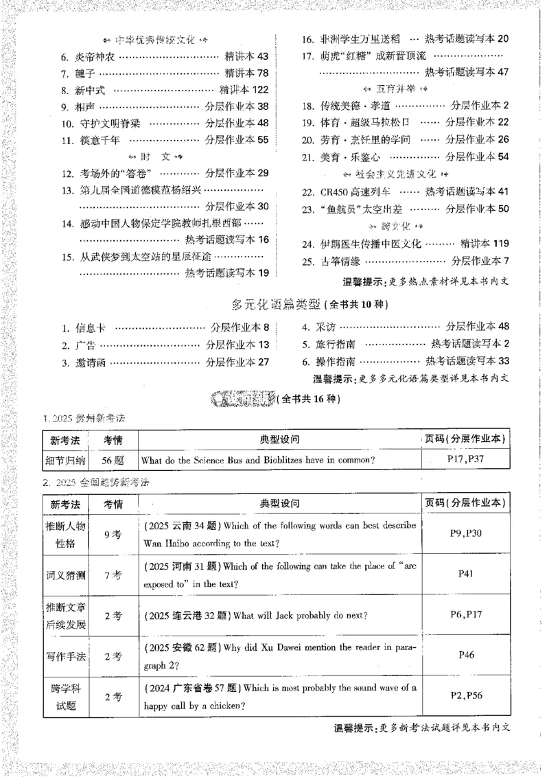 《1精讲本A4_2026版《万维中考试题研究》多省合集_2026版《万唯中考-试题研究》贵州语数英物化_2026万唯中考试题研究贵州英语》第2页预览