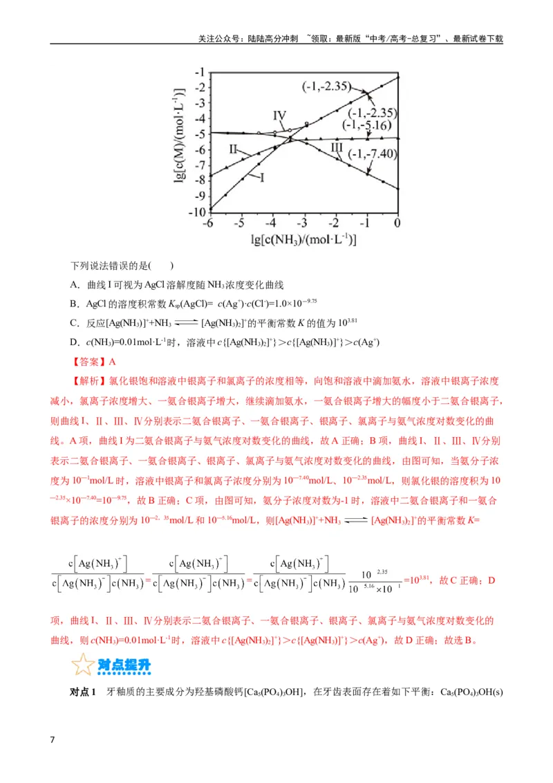 《考点29沉淀溶解平衡(核心考点精讲精练)_05-化学-高考总复习_一轮复习_2024年_2024年高考化学一轮复习考点帮（全国通用）_考点29沉淀溶解平衡（核心考点精讲精练）（全国通用）》第7页预览