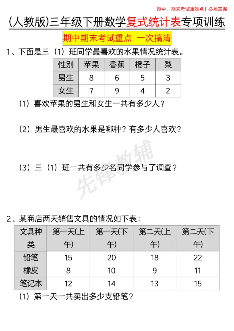 《三年级（下）数学复式统计表专项训练_3年级下册同步教辅_3下-数学_三下数学通用专项+练习》第1页预览