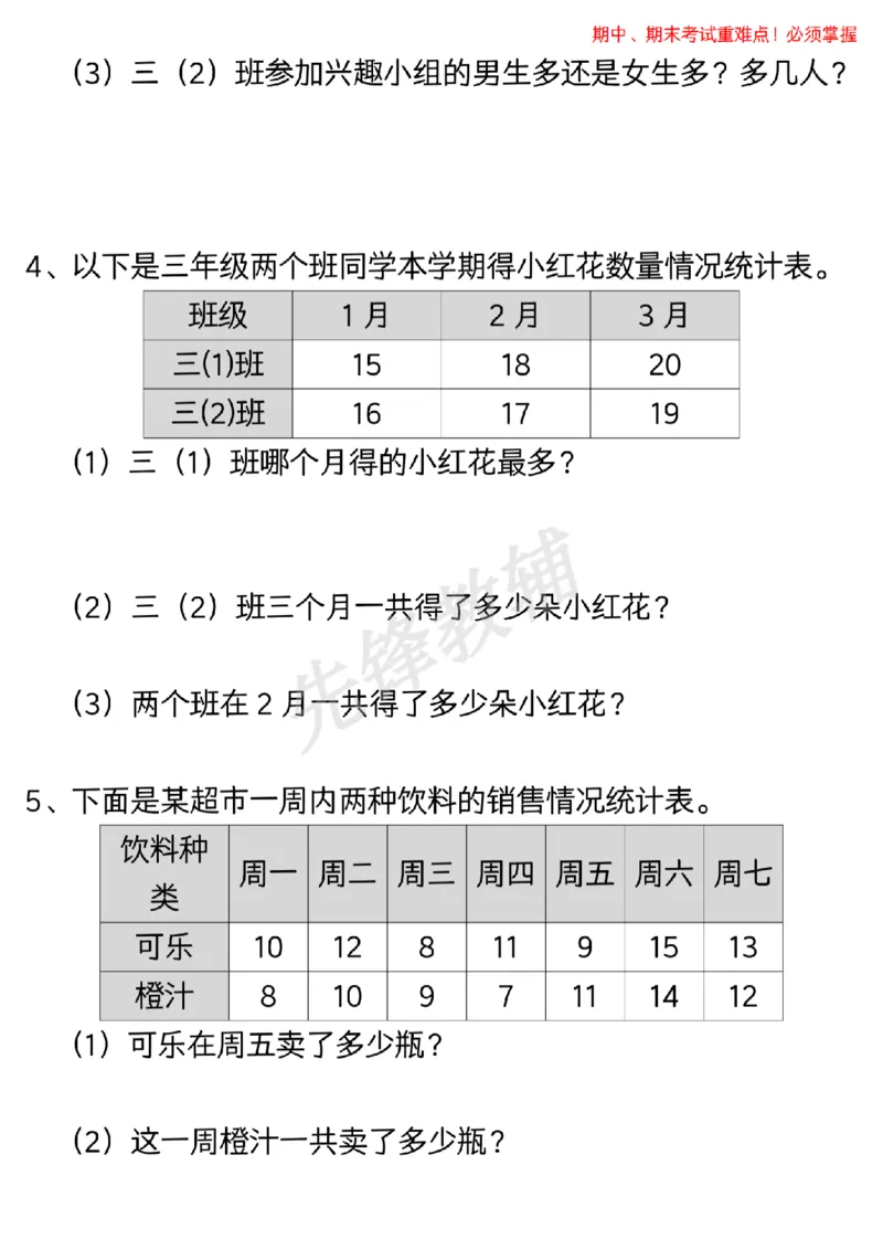 《三年级（下）数学复式统计表专项训练_3年级下册同步教辅_3下-数学_三下数学通用专项+练习》第3页预览
