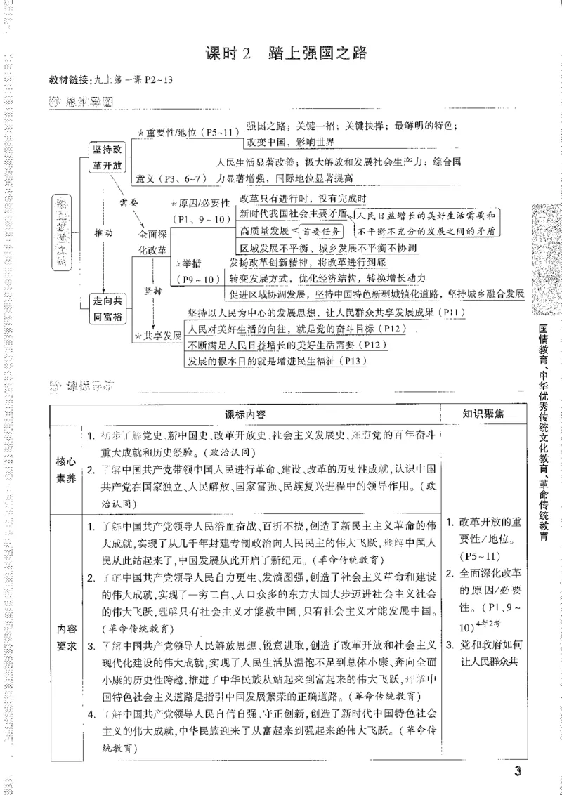 《1精讲本A4_2026版《万维中考试题研究》多省合集_2026版《万唯中考-试题研究》重庆语数英物化道历_2026万唯中考试题研究重庆道法》第9页预览