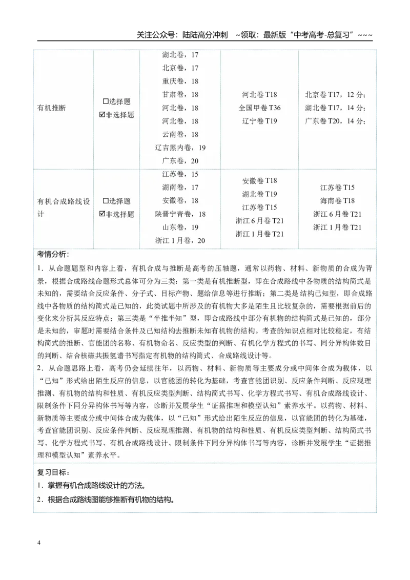 《第05讲有机合成与推断（复习讲义）（全国通用）（教师版）_05-化学-高考总复习_一轮复习_2026年-化学高考一轮复习_2026年高考化学一轮复习讲义+练习+课件（新教材新高考）-G55_2026版》第4页预览