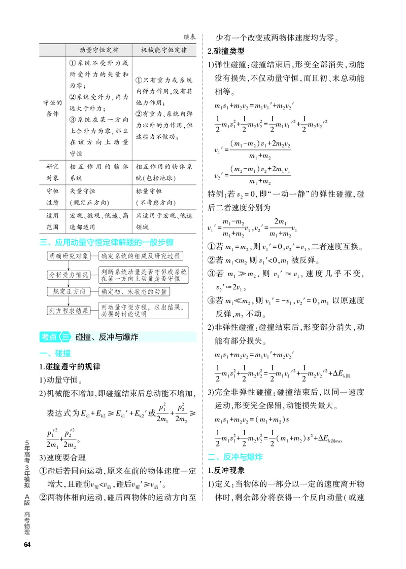 《1_4.PDF教参电子书——知识讲解册_2024版教学资源包_2024版.新高考版物理.5·3A版_7_专题七动量_4_PDF教参电子书》第3页预览