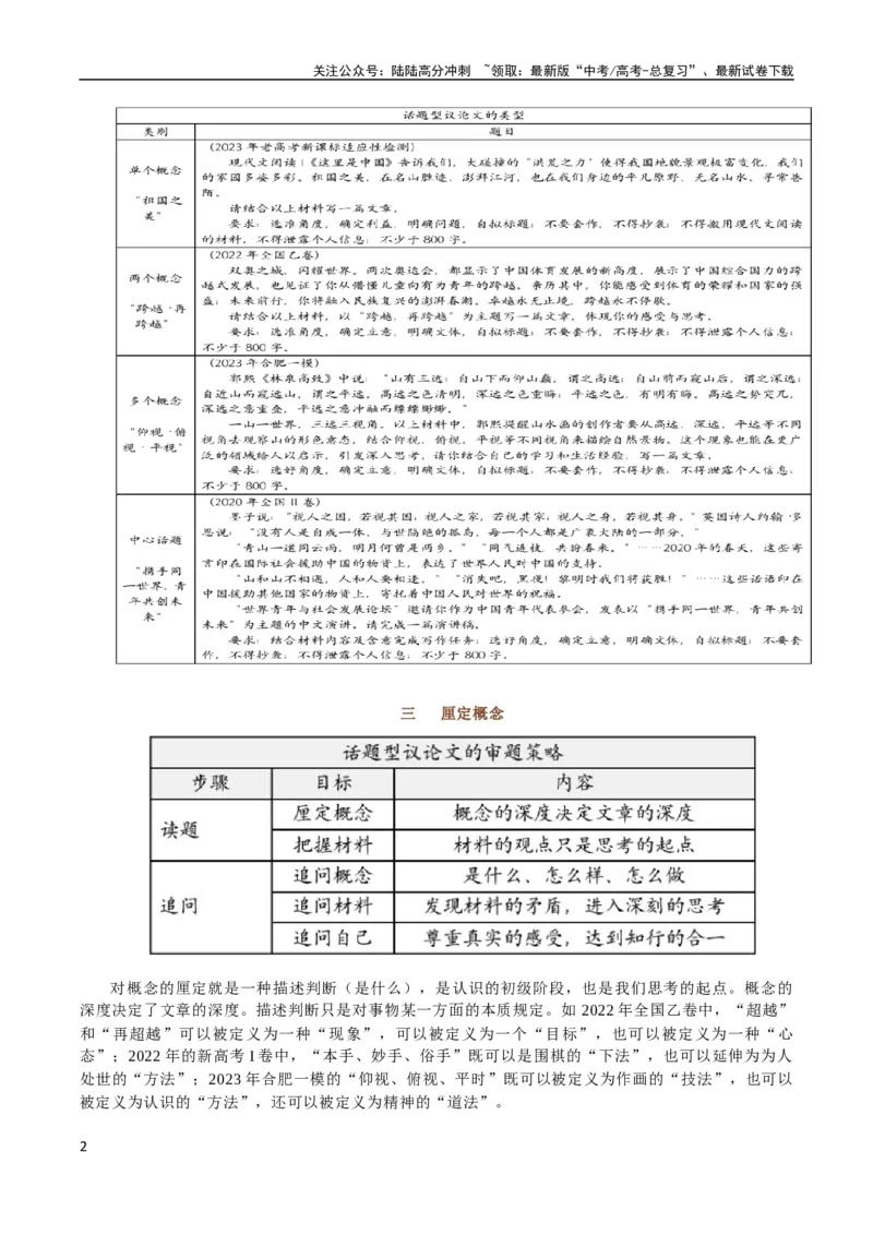 《考点8话题阐释型作文_专项复习_2024年_2024新高考语文满分作文素材论题论点论证议论文热点写作_05高考语文写作专项讲义练习（新高考专用）_讲义》第2页预览