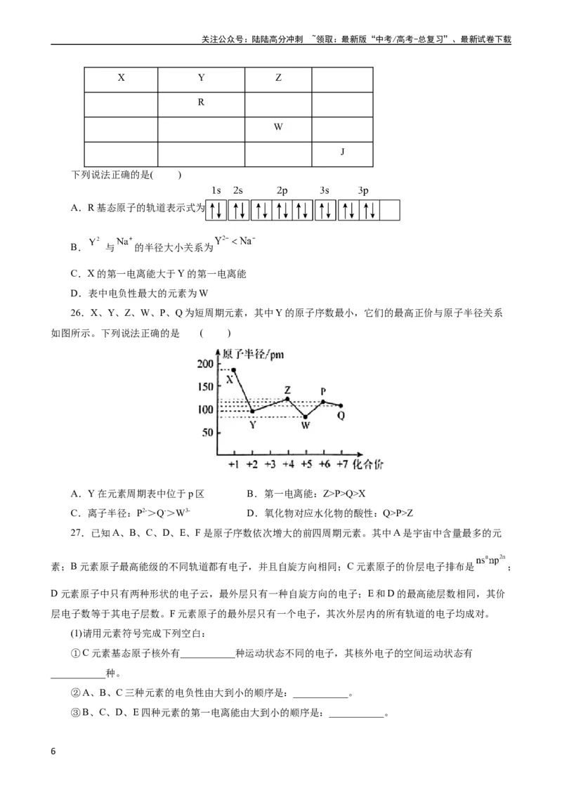 《考点41原子结构与性质(好题冲关)(原卷版)_05-化学-高考总复习_一轮复习_2024年_2024年高考化学一轮复习考点帮（全国通用）_考点41原子结构与性质（核心考点精讲精练）》第6页预览