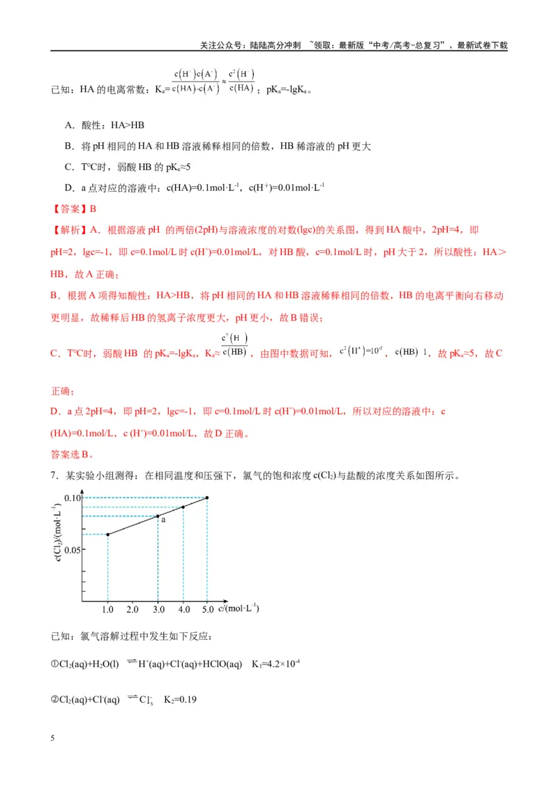 《第28讲电离平衡（特训）-（解析版）_05-化学-高考总复习_一轮复习_2024年_2024年高考化学大一轮复习卓越讲义_资料》第5页预览