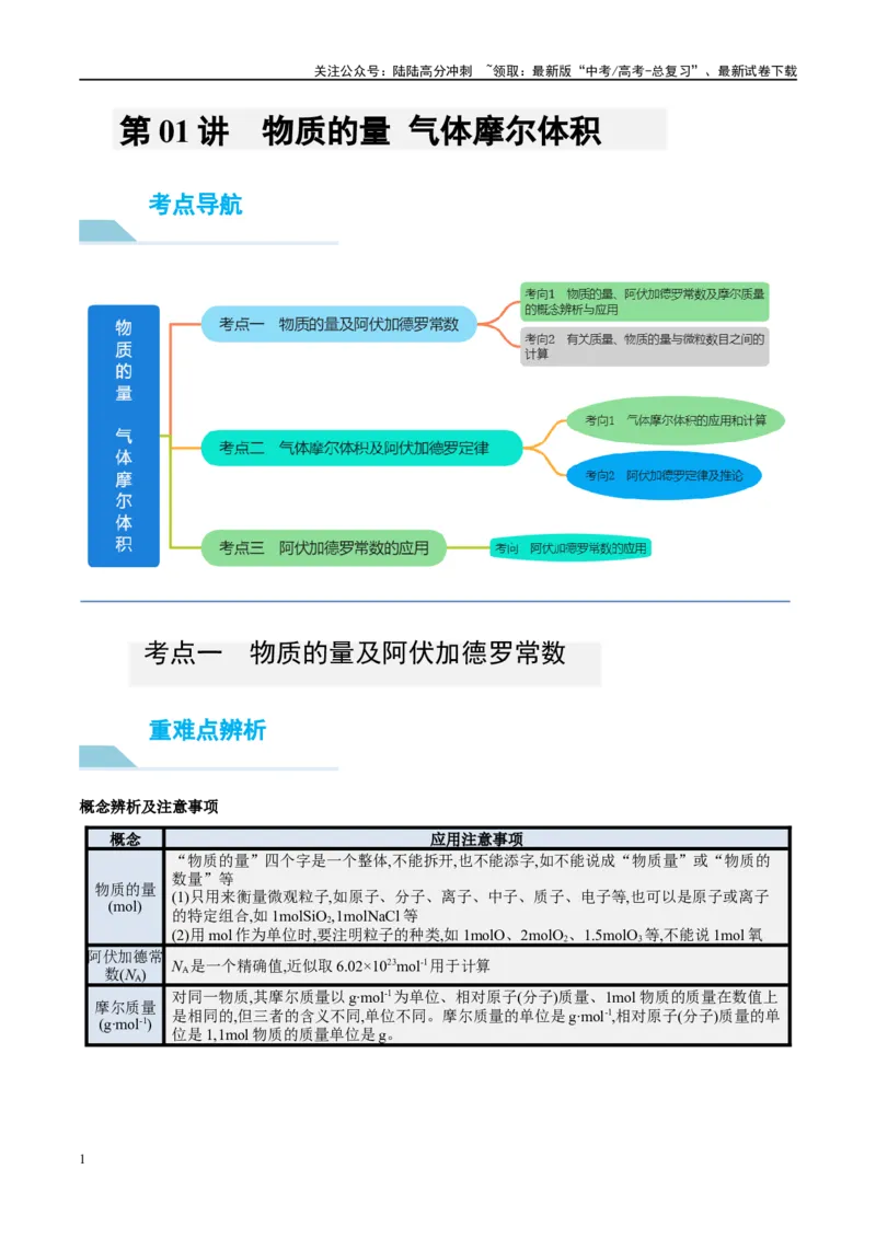 《能力突破第01讲物质的量气体摩尔体积-年高考化学大一轮复习卓越讲义（解析版）_05-化学-高考总复习_一轮复习_2024年_2024年高考化学大一轮复习卓越讲义_资料》第1页预览