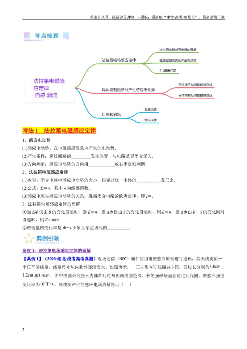 《考点50法拉第电磁感应定律自感和涡流（核心考点精讲+分层精练）原卷版_04-物理-高考总复习_一轮复习_2024年_2024年高考物理一轮复习考点帮（新高考专用）》第2页预览