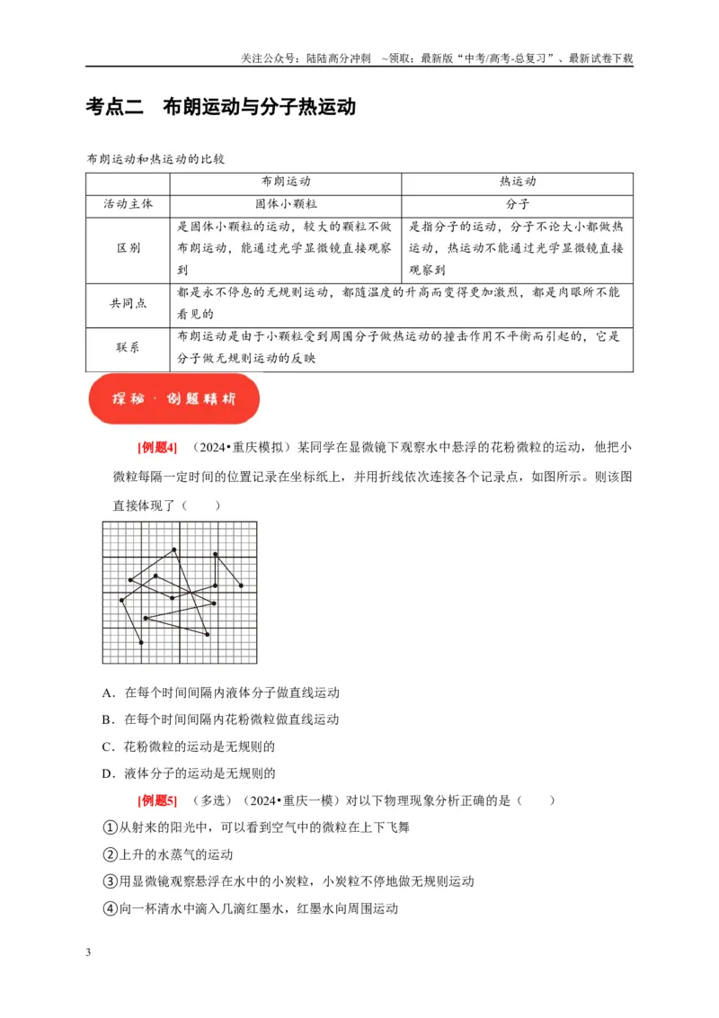 《第31讲　分子动理论内能（学生版）_04-物理-高考总复习_专项复习_2025年_2025高考物理考点精讲精练知识讲义专项训练_资料》第3页预览