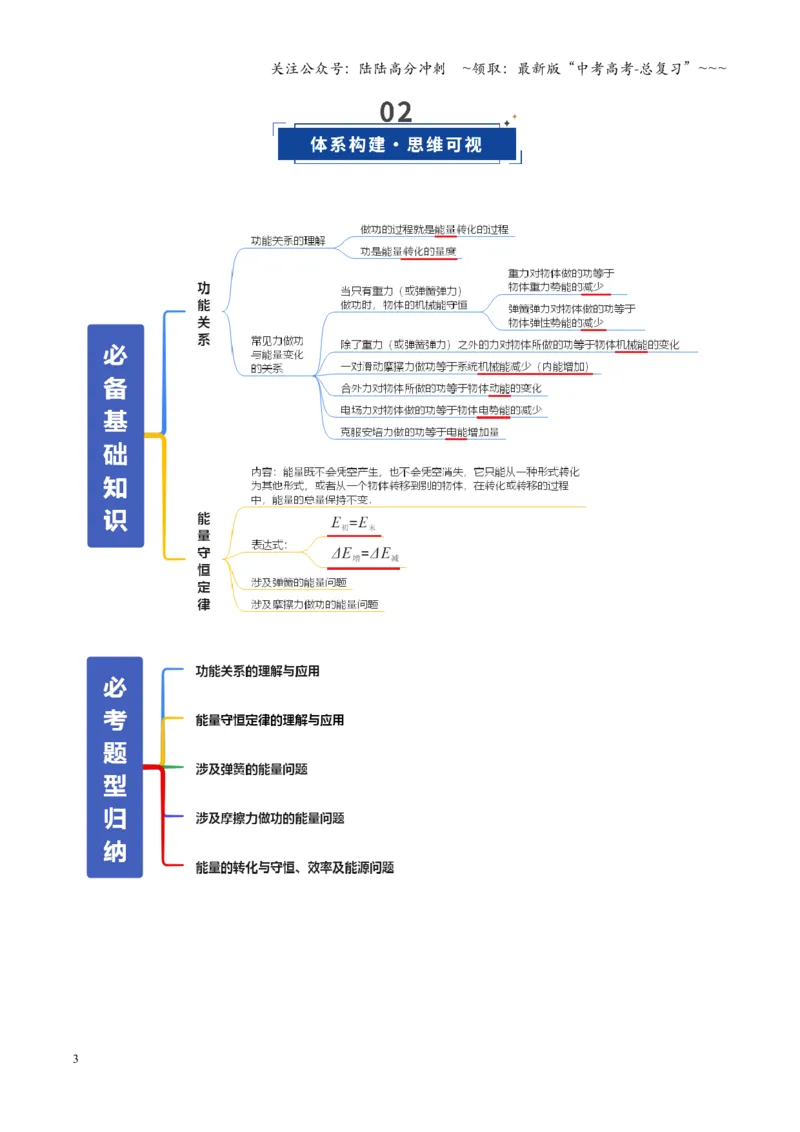 《第22讲功能关系能量守恒定律（复习讲义）（全国通用）（教师版）_04-物理-高考总复习_一轮复习_2026年-物理高考一轮复习_2026年高考物理一轮复习讲义+练习+课件（新教材新高考）-G55》第3页预览