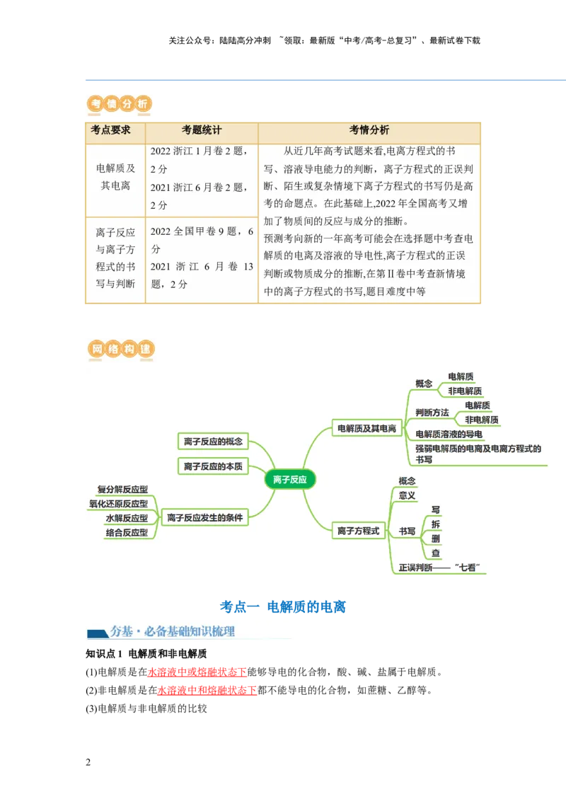 《第05讲离子反应离子方程式（讲义）（解析版）_05-化学-高考总复习_一轮复习_2024年_2024年高考化学一轮复习讲练测(课件+讲义+练习)（新高考）_讲义+练习》第2页预览