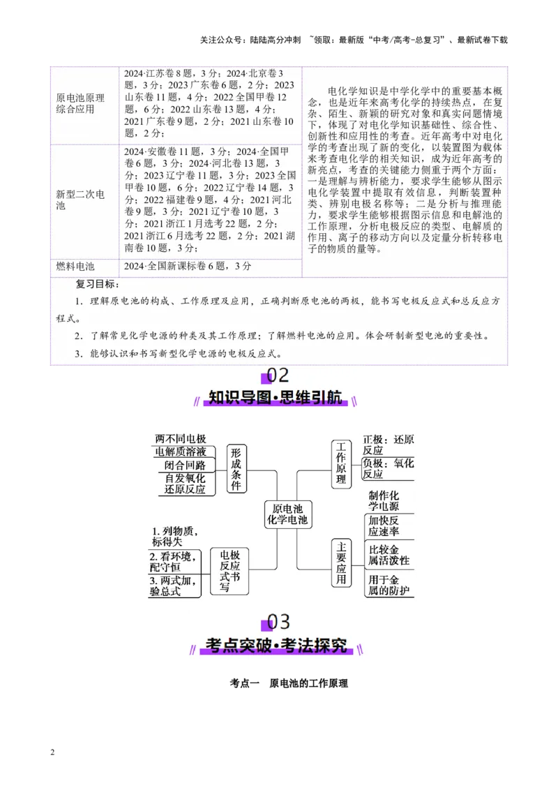 《第02讲原电池、化学电源(讲义)(学生版)_05-化学-高考总复习_一轮复习_2025年_2025年高考化学一轮复习讲义+练习+课件（新教材新高考）_第六章化学反应与能量》第2页预览