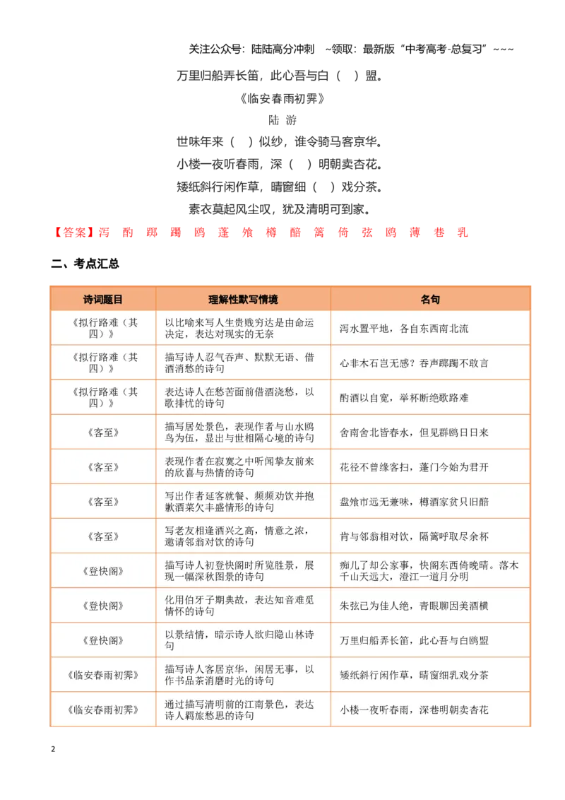 《第32练选择性必修下册《拟行路难（其四）》《客至》《登快阁》《临安春雨初霁》理解性默写（教师版)_专项复习_2026年-语文专项复习_资料_2026版》第2页预览