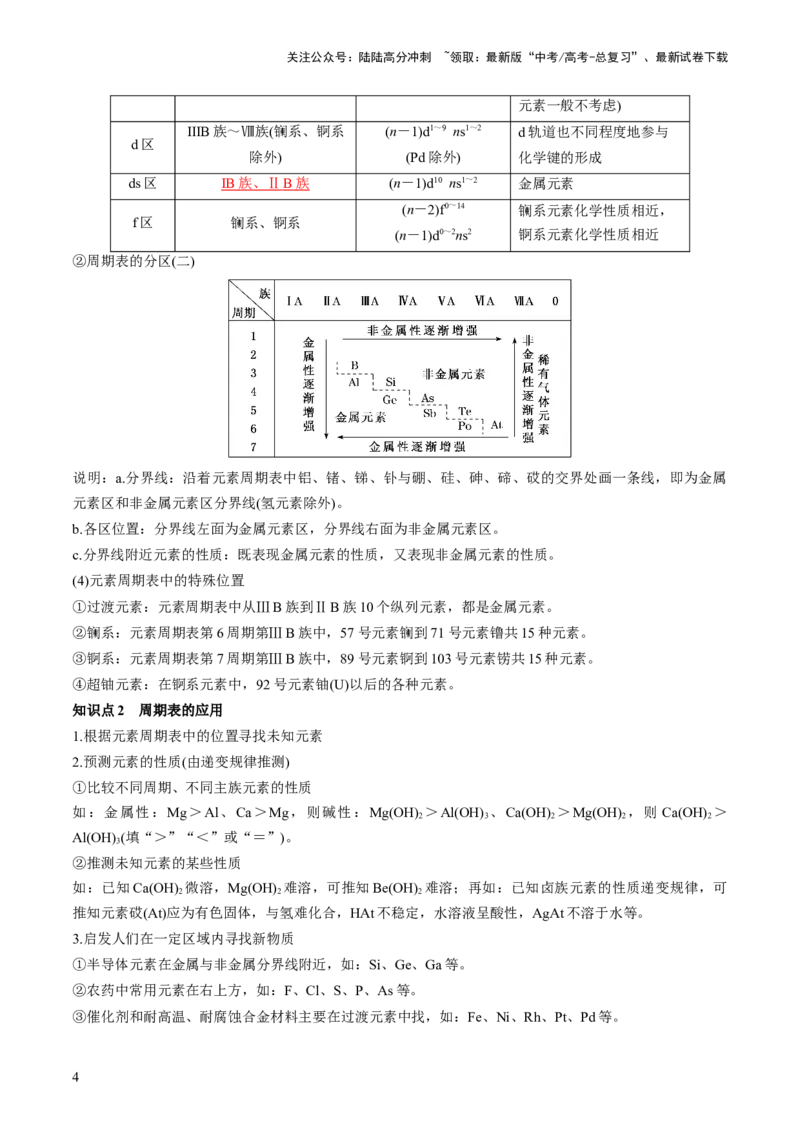 《第17讲元素周期律元素周期表（讲义）（解析版）_05-化学-高考总复习_一轮复习_2024年_2024年高考化学一轮复习讲练测(课件+讲义+练习)（新高考）_讲义+练习》第4页预览