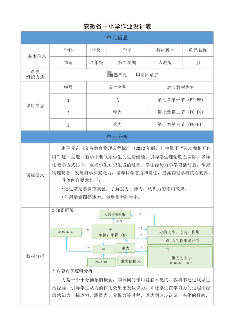 《人教版八下《力》_作业初中物理作业设计_8下》第2页预览