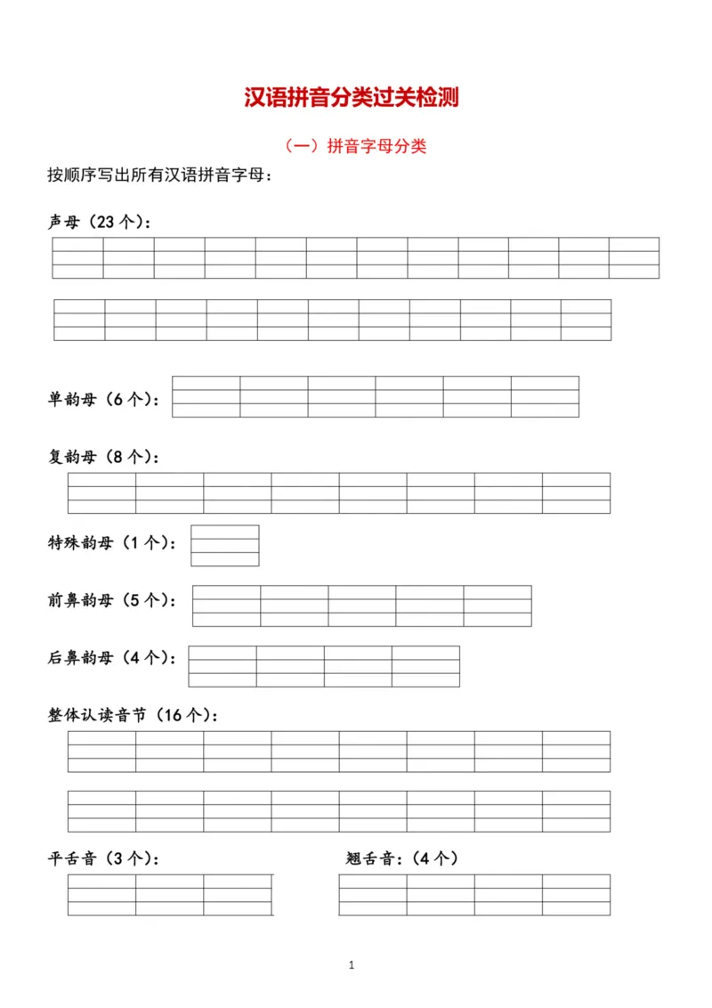 《一（上）语文汉语拼音分类过关检测(1)_1年级上册同步教辅_1上语文_一上语文-拼音练习》第1页预览
