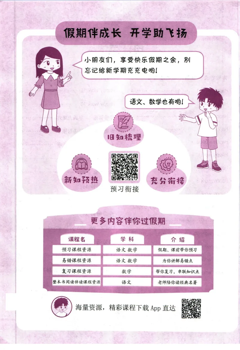 《黄冈小状元暑假作业五升六英语_26秋小学初中各机构教辅大合集（一本、教材帮、阳光同学、王朝霞、实验班、小典中点、上分卷、白欧、课堂笔记等等）_26秋小学教辅资料_英语》第4页预览