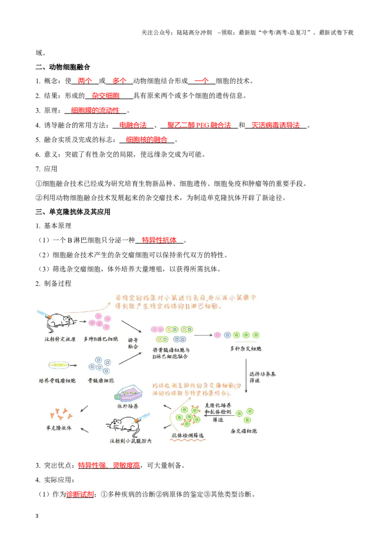 《考点47动物细胞工程（讲义）（解析版）_06-生物-高考总复习_一轮复习_2024年_2023-2024学年高三生物一轮复习_资料》第3页预览